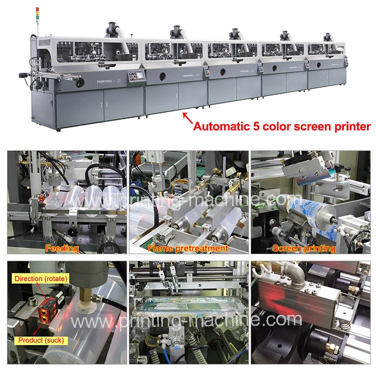 Flame Pretreatment For Automatic Screen Printing Machine - Company News - 3
